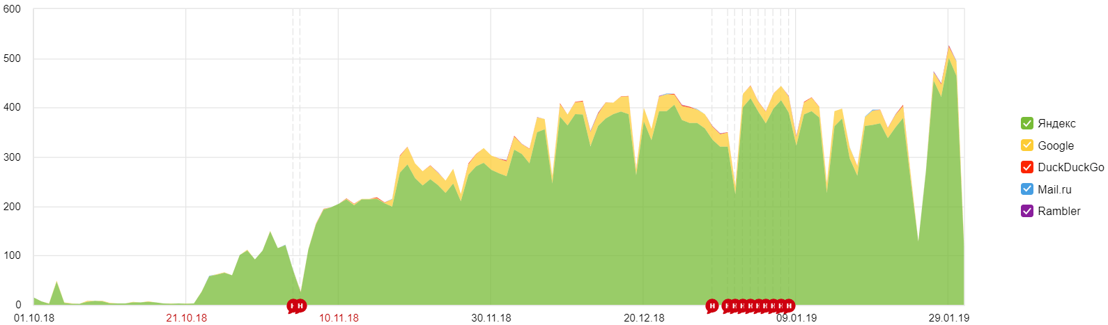 Информационный портал